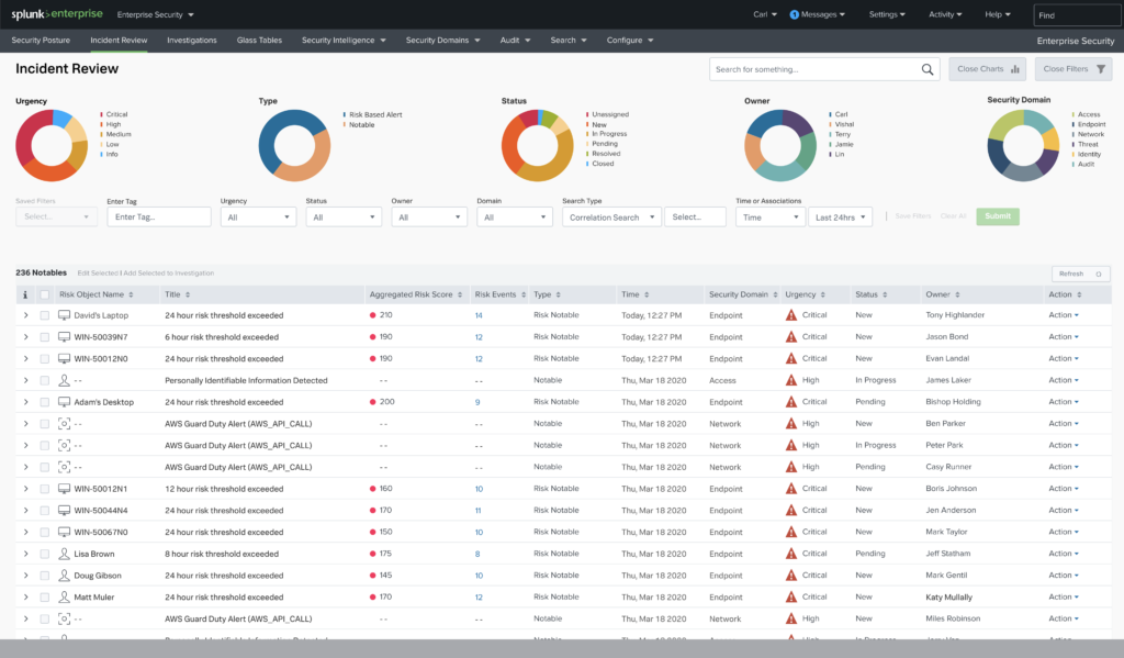 SIEM tools