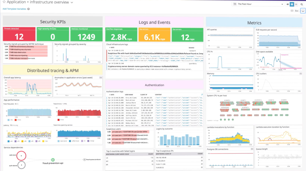 SIEM Vendors