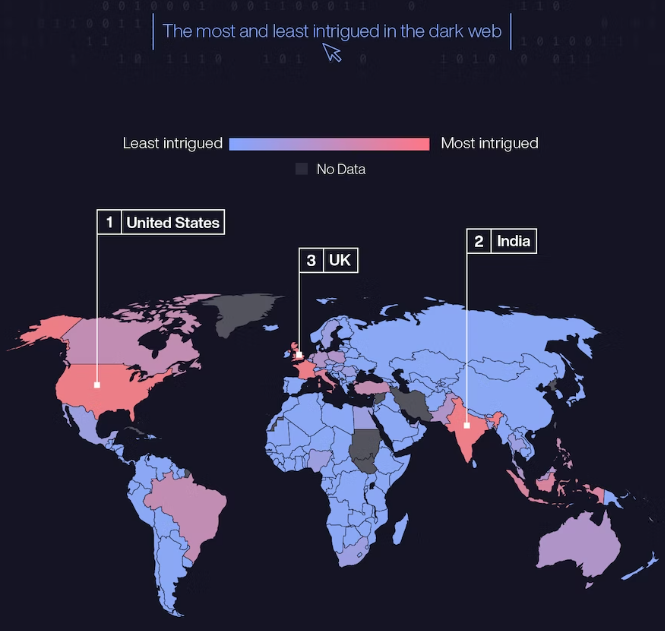 Dark Web Monitoring