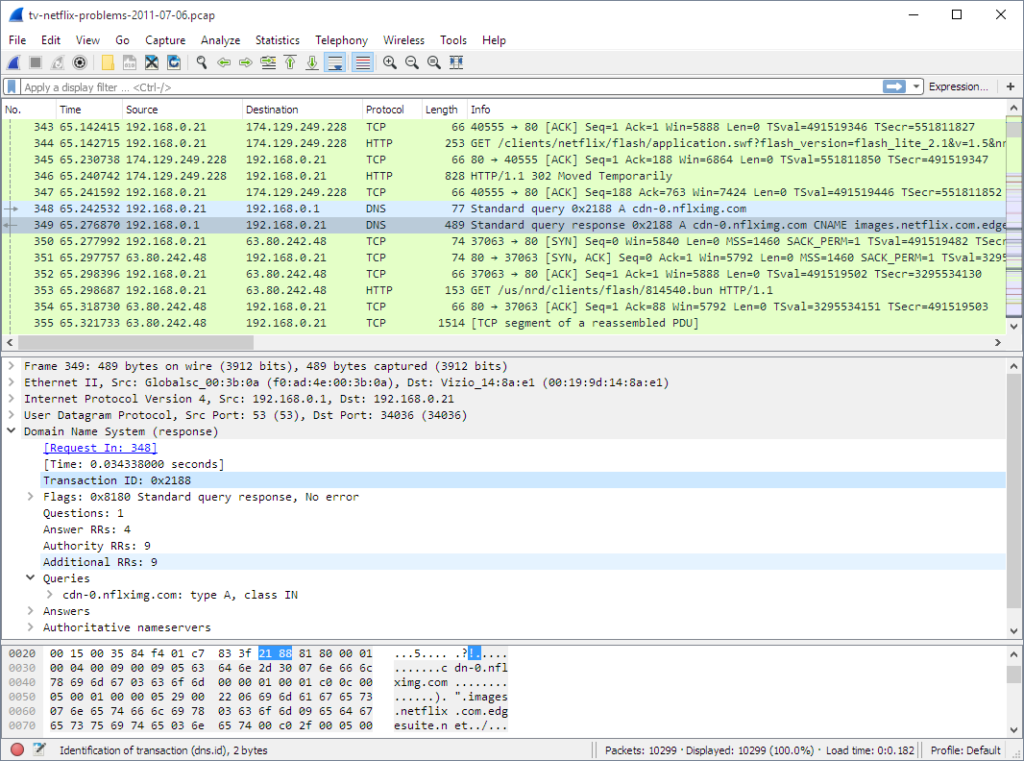 Penetration Testing Tools