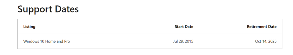 Windows 10 EOL