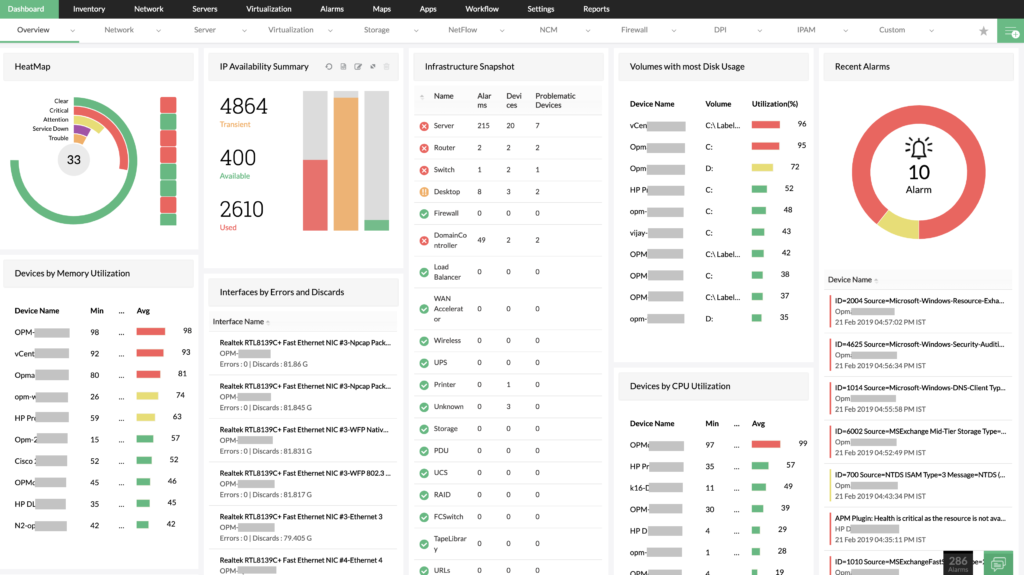 Top MSP software