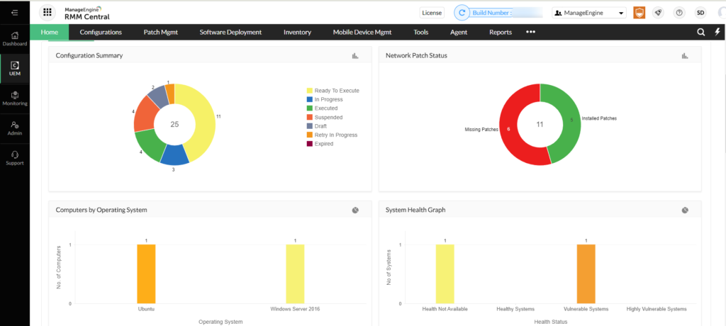 RMM Central - RMM Solution